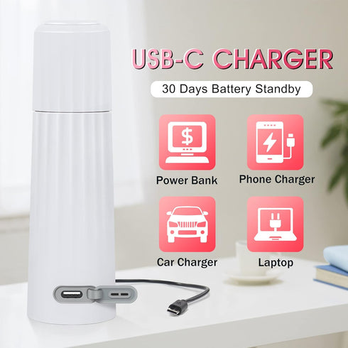 Portable Travel Bidet /Electric Rechargeable Travel Bidet Mini Handheld Personal Bidet Sprayer for Personal Hygiene Cleaning/Postpartum Care/Hemmo...