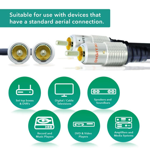 CableMountain 2xRCA to 2X RCA Cables 6.6FT - Gold Plated Male-to-Male Phono to Phono Cable | RCA Audio Cable for Amplifier, Turntable, TV, Home Th...
