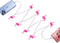 WIND Flamingos Holiday LED Christmas Light Phone Charging Cable, 8 LED Pink 50inch Charger Cord for Phone 14/Pro Max/Pro/Plus,Phone 13/Pro Max/Pro...