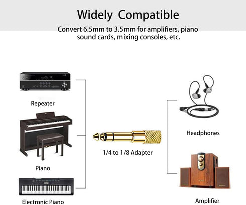 4pack 1/4 to 3.5mm Audio Adapter Quarter Inch to Headphone Jack Stereo 3.5mm Female Audio Jack Adapter Gold for Speaker Headphone Guitar......