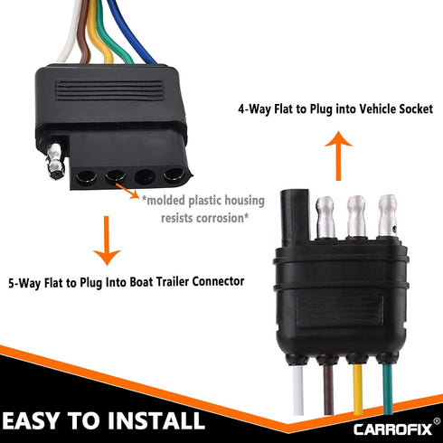 Trailer Adapter 4 Pole to 5 Pole Flat Wiring for Boat & Utility Trailers Vehicle End 4 Way to 5 Way Conversion...