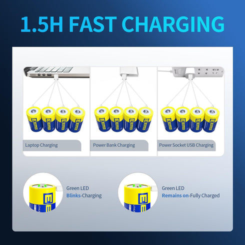 EEMB D Batteries 1.5V Rechargeable D Batteries 5550mWh Rechargeable Lithium D Cell Batteries USB Type C Charging Cable LR20 Replacement Battery fo...