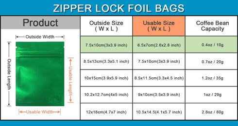 FERENLI 100 Pcs Mylar Zipper Lock Food Storage Bag Matte Aluminum Foil Airtight Bag with Front Window Plastic Packaging Pouch for Zip Flat Heat Se...