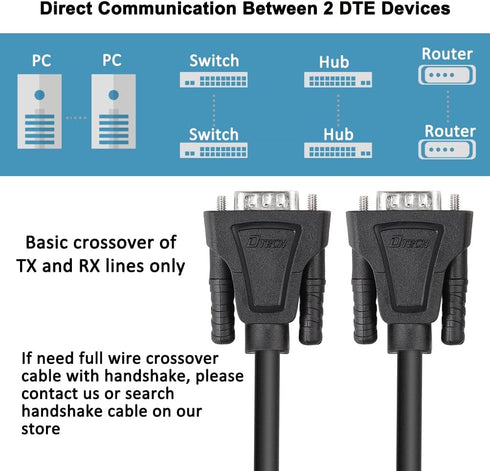 DTech 10ft DB9 to DB9 RS232 Serial Cable Male to Male Simple Null Modem Cord Cross TX RX line 2 Pin Crossed Without Handshake for Computer Data Co...