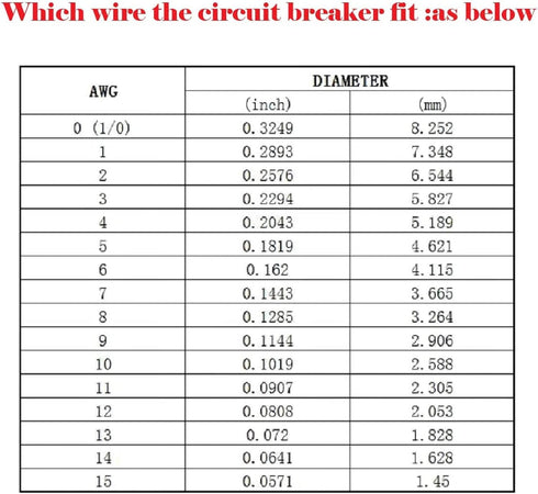 100A Audio Inline Circuit Breaker 12V, Auto Fuse Holder 100 Amp with Manual Reset for Car Audio RV Home Marine Boat Truck, with Tubular Ring Termi...