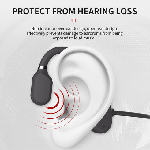 Open Ear Wireless Sports Headphones, Bluetooth 5.0 Waterproof Sweatproof Headset with Mic for Sport Jogging Running Driving Cycling Hiking Indoor ...