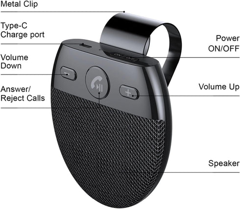 Hands Bluetooth for Cell Phone Car Kit - Bluetooth 5.0 Car Speaker with CVC8.0 Double Noise Reduction Technology, Support Siri Voice Guidance Rece...