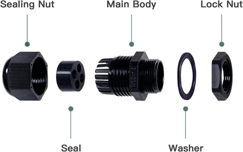 Waterproof Multi-Hole Nylon Cable Glands for Electrical Enclosure, 4 Holes, Pack with 3pcs(1", Black)...