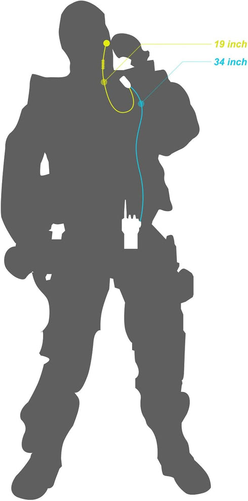 2-Pack Two-Way-Radio Earpieces with Mic PTT, 2.5mm+3.5mm 2 Pins walkie talkie Headset, Compatible with Motorola Walkie Talkies...