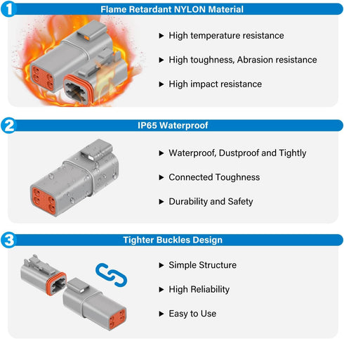 Nilight 4 PIN DT Connector Kit 3 Sets Size 16 Solid Contacts Waterproof Male Female Terminal for 14-20 AWG DT Series Connector Car Truck Motorcycl...