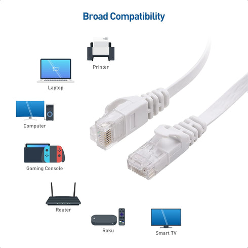 Cable Matters Cat6 Snagless Long Flat Ethernet Cable 50 ft in White with Nail-in Cable Clips...