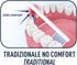 Biorepair Easy Clean Toothbrush...