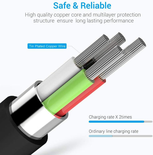 Nikolable Lightning Cable Certified iPhone Charger 3Pack 6ft Lighting to USB A Charging Cord Compatible with iPhone 14 13 12 11 Pro Max XS XR 8 Pl...