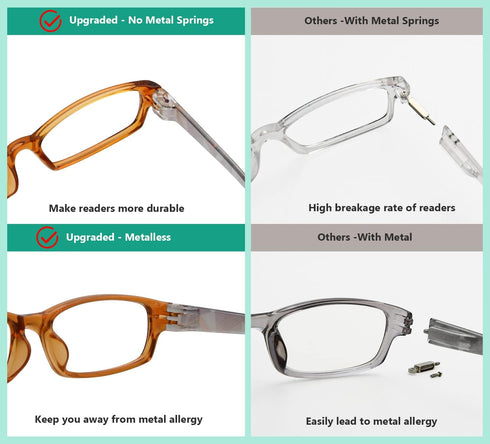 Eyekepper 5-Packs Metalless Design Reading Glasses for Women Screwless Spring Hinges Ladies Readers +1.0...