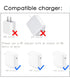 AJJ USB C to 1-Generation Magnetic Charging Cable 60W L-Tip Magnetic Head compatible with Macbook Air Pro 2006-2012...