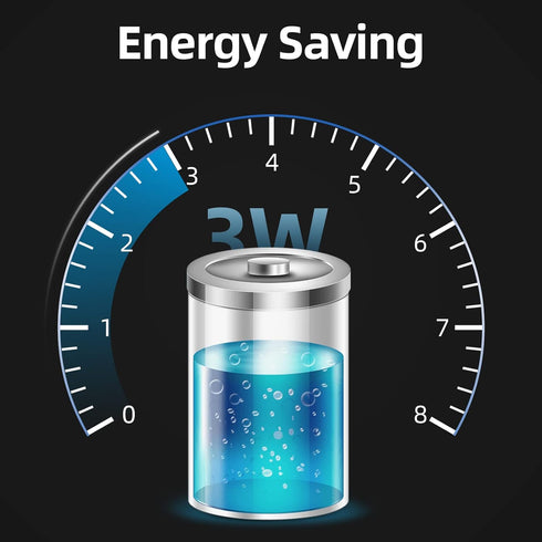 UPETTOOLS Aquarium Light with Adapter LED Clip on Fish Tank Light Small Full Spectrum USB Light 360° Rotation Lighting 5W...