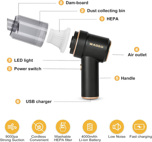 WADEO Handheld Vacuum Cordless, Car Vacuum Portable Cordless 9000Pa, Hand Held Vacuum, Mini Vacuum with Blower, Car Vacuum with LED Light, Wireles...