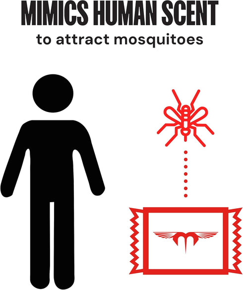 DynaTrap 100611 Atrakta Mosquito Lure Sachet for Any DynaTrap Insect Trap, Lasts 60 Days, Mosquito Trap Attractant...