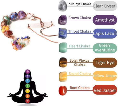 7 Chakra Stones Healing Crystals Hanging Ornament Chakra Tassel Christmas Ornaments Pendulum Good Luck for Home Decoration...