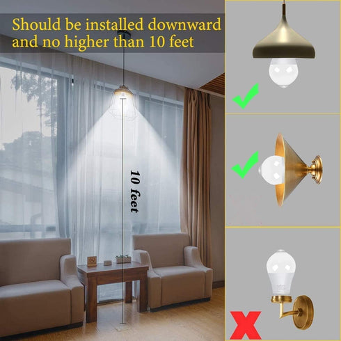 Aukora Motion Sensor Light Bulbs 4-Pack, 12W (100-Watt Equivalent) E26 Motion Activated Dusk to Dawn Security Light Bulb Outdoor/Indoor for Front ...