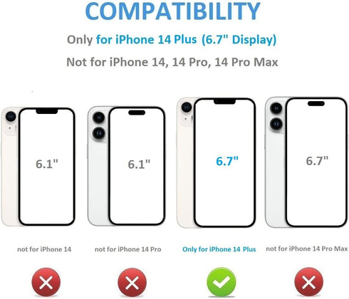 Compatible with iPhone 14 Plus Wallet Case with Card Holder, PU Leather Kickstand Card Slots Case, Double Magnetic Clasp and Durable Shockproof Co...