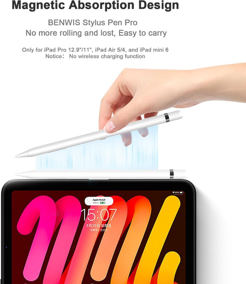Shortcut Smart Button Stylus Pen for iPad Apple Pencil 1st 2nd Generation,BENWIS Pro 3X Fast Charge Apple Pencil Work for 2018-2023 iPad 6/7/8/9/1...