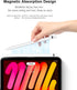 Shortcut Smart Button Stylus Pen for iPad Apple Pencil 1st 2nd Generation,BENWIS Pro 3X Fast Charge Apple Pencil Work for 2018-2023 iPad 6/7/8/9/1...