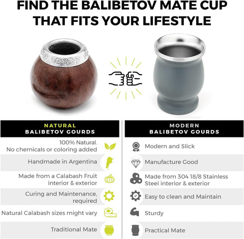 BALIBETOV Yerba Mate Gourd Set (Original Natural Handmade Yerba Mate Cup Argentina) - Includes Mate Tea Cup, Bombilla (Mate Straw) and Clean Brush...