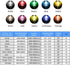 LEDs, Single LED Light LED Diode Lamp DIY Kit with Warm White Red Green Blue Yellow Green Pink UV Purple Orange Clear Transparent Lens Mini Bulbs ...