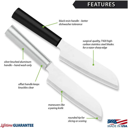 Rada Cutlery Cook’s Utility Knife (W240), 4.75" Stainless Steel Hollow Ground Blade, Made in USA, Black Handle...