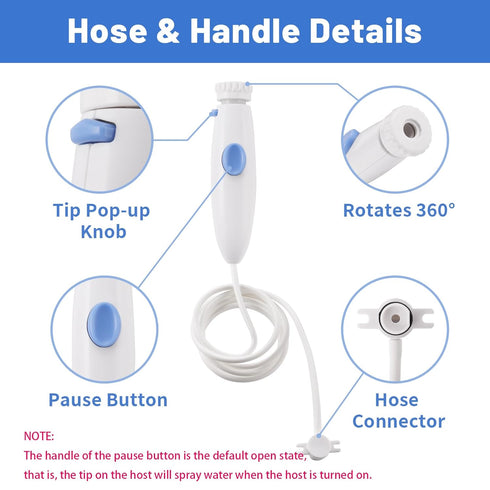 Replacement Hose and Handle Parts Compatible with Waterpik Water Flosser WP-100 WP-140 WP-150 WP-900 Series Oral Irrigator, Plastic Handle, Oral H...