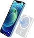 Haohiyo Magnetic Power Bank, 5000mAh Wireless Portable Charger with USB C PD 20W Fast Charging, Magnetic Battery Compatible with iPhone 15/14/13/1...