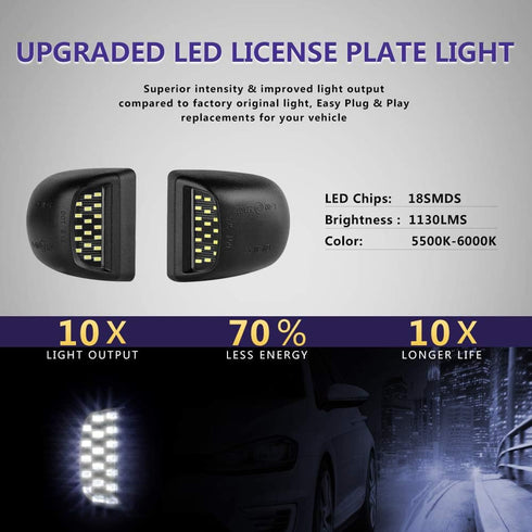 2x LED License Plate Lights Bulbs, Tag Lamp Assembly For Chevy Silverado 1500 2500 3500 Suburban Tahoe GMC Sierra 1500 2500 3500 Yukon XL Cadillac...