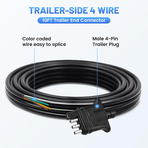 4 Way Trailer End Connector Wire 10 Feet Jacketed Cable, Heavy Duty 18AWG 4 Pin Trailer Light Plug Color-Coded Pure Copper, Trailer-Side Male End ...
