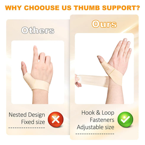 Thumb Brace Left Hand for Arthritis, Tendonitis, Repetitive Strain, Sprains, Carpal Tunnel - Ultrathin Thumb Support Wrap for Women and Men - Trig...
