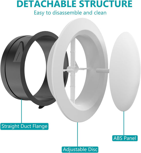 4 Inch Round Vent Cover, 8 PCS ABS Adjustable Soffit Vents, White Ceiling Vent Covers for Living Room, Closet, Kitchen, Bathroom, Office Ventilati...