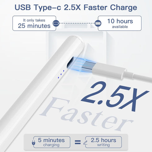 iPad Pencil 2.5X Fast Charge,Low Latency,Compatible with 2018-2024 iPad 6th/7th/8th/9th/10th Gen,iPad Pro(M4),iPad Pro 11''/12.9'',Apple Pen for i...