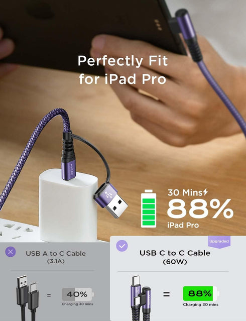 AINOPE Purple USB C to USB C Cable 2-Pack 6.6ft 60W USBC to USBC Fast Charging Cable Rigth Angle Type C to Type C USB C Cable Compatible with iPho...