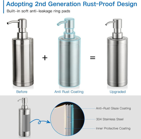 GAPPO Brushed Nickel Soap Dispenser Stainless Steel Metal Pump Hand Lotion Bottle for Bathroom, Bedroom and Kitchen(300ML/10.15Ounce)...
