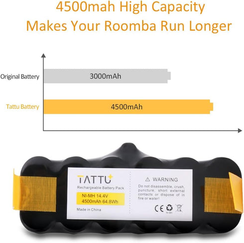 TATTU 4500mAh XLife Extended Life Replacement Battery for iRobot Roomba R3 500 600 700 800 900 Series 530 531 532 535 536 540 550 552 560 562 570 ...