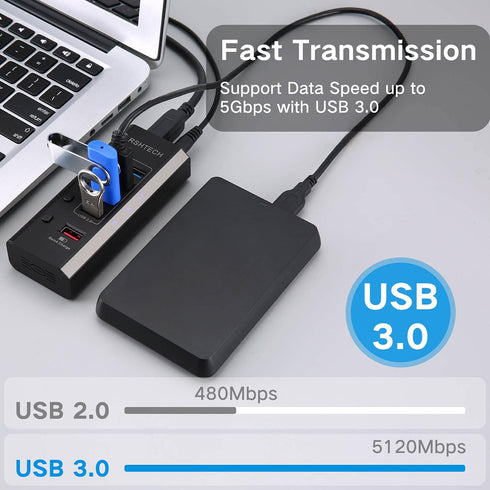 Powered USB Hub, RSHTECH USB 3 Hub with 4 USB 3.0 Data Ports + 1 USB Fast Charging Port, USB Splitter with 24W(12V/2A) Power Adapter and Individua...
