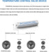 POWEROWL AAA Rechargeable Batteries, High Capacity Triple A Batteries 1000mAh 1.2V NiMH Low Self Discharge HR03, 12 Pack...