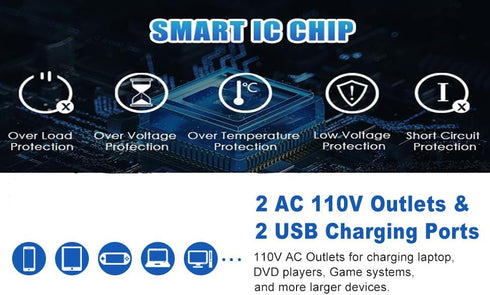 150W red car Power Inverter Converter Plug Adapter 12V to 110V 3.1A Dual USB Outlet for Travel Camping Outdoor All Smartphones Road Trips with Fas...