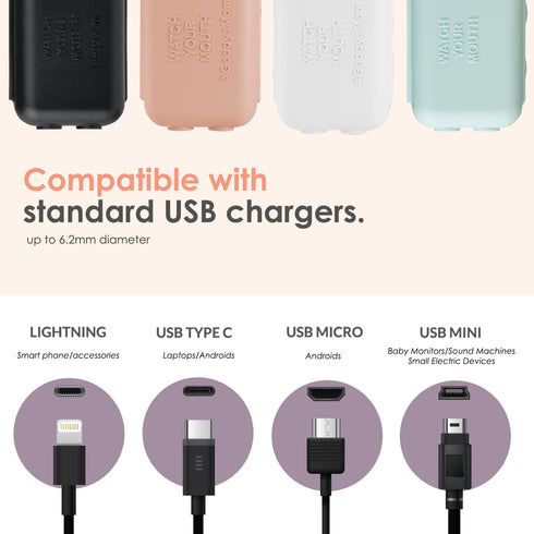 Geddy´s Mom Watch Your Mouth - The Award Winning Child Safety USDB Port Plug Cover| BPA & Phthalate-Free Charger Protector | Electrical Safety Bab...