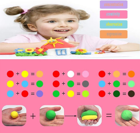 36 Colors Air Dry Clay Ultra Light and Air Dry Clay for Children Non-Toxic and Eco-Friendly Modeling Magical Clay with Tools...