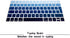 Silicone Keyboard Cover Skin Protector for Magic Wireless Bluetooth Keyboard MLA22LL/A (A1644,2015 Released) European ISO Layout,Ombre Blue...