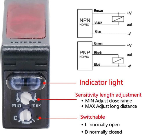 Twidec/ 0-2M Adjustable Indoor Wall Mounted Photoelectric Beam Sensor NPN (NO Or NC Switchable) photoelectric Sensor Switch Proximity Switch 2m li...