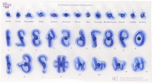 PME Fun Fonts-Numerals & Special Characters Set of 31, Collection 1, Standard, Blue, 31...