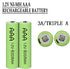 12 Packs 1.2V AAA 400mAh Ni-MH Rechargable Batteries for Garden Landscaping Solar Lights (AAA Size Cell)...