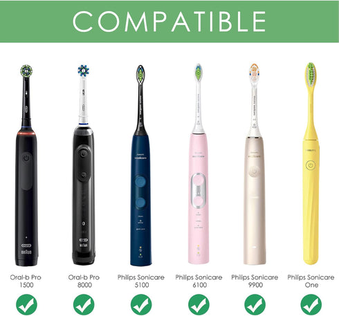Linkidea Electric Toothbrush Travel Case Holder, Battery Toothbrush Carry Bag Compatible with Oral-b Pro 1500 8000, Philips Sonicare 4100, 5100, 6...